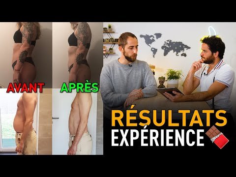 Ventre Plat & Gainage Profond après 50 ans